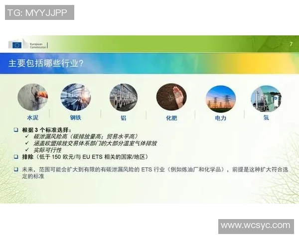 欧盟推出CBAM碳边境调节机制：全球气候变化合作的新篇章