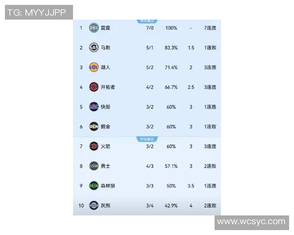 湖人对阵篮网精彩对决比分揭晓球迷热议比赛亮点与球员表现