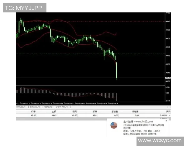 休斯敦火箭对阵金州勇士精彩直播全程回顾与分析 休斯敦火箭对阵金州勇士精彩直播全程回顾与分析
